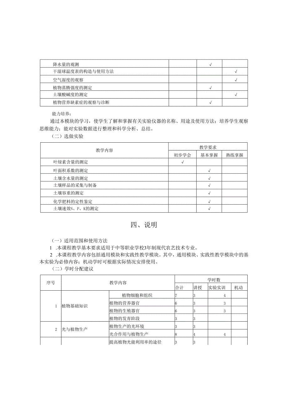 现代农艺技术专业教学大纲.docx_第3页