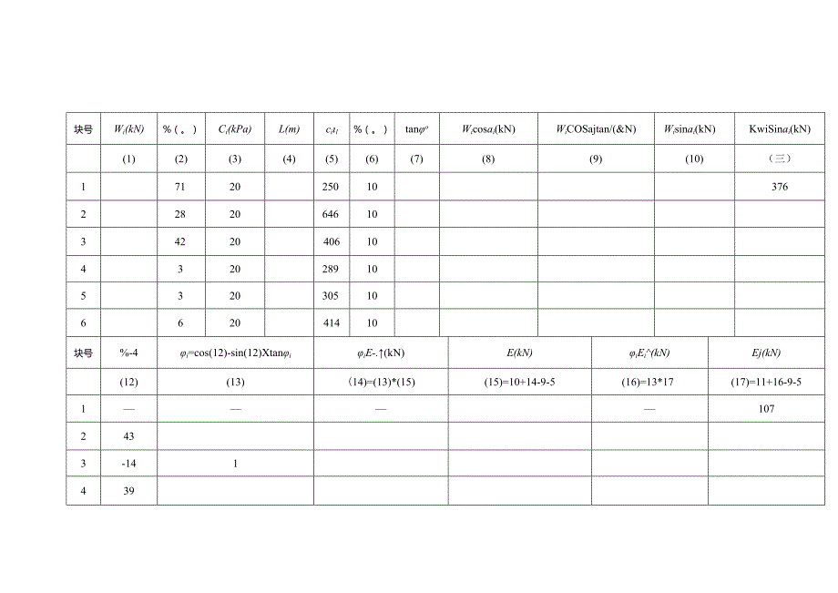 滑坡抗滑桩设计计算.docx_第3页
