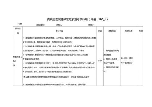 内镜室医院感染管理质量考核标准(分值：100分).docx