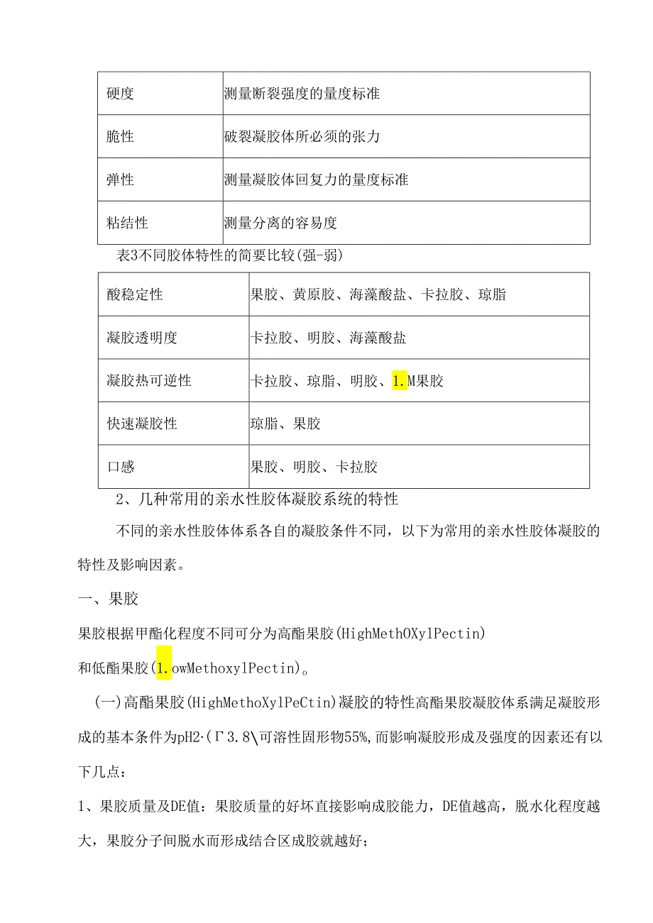 不同亲水性胶体的凝胶特性汇总.docx_第2页