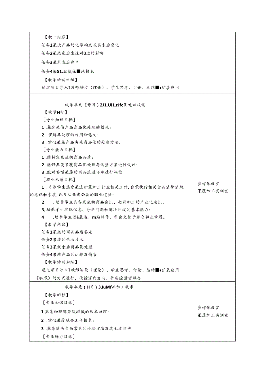 《果蔬贮藏加工技术》课程标准.docx_第3页