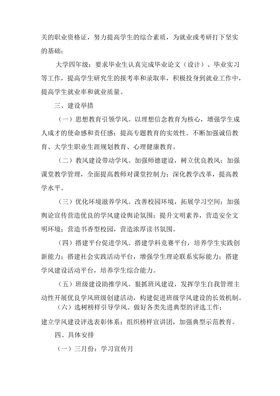 XXXX大学2024年学风建设年实施方案.docx_第2页