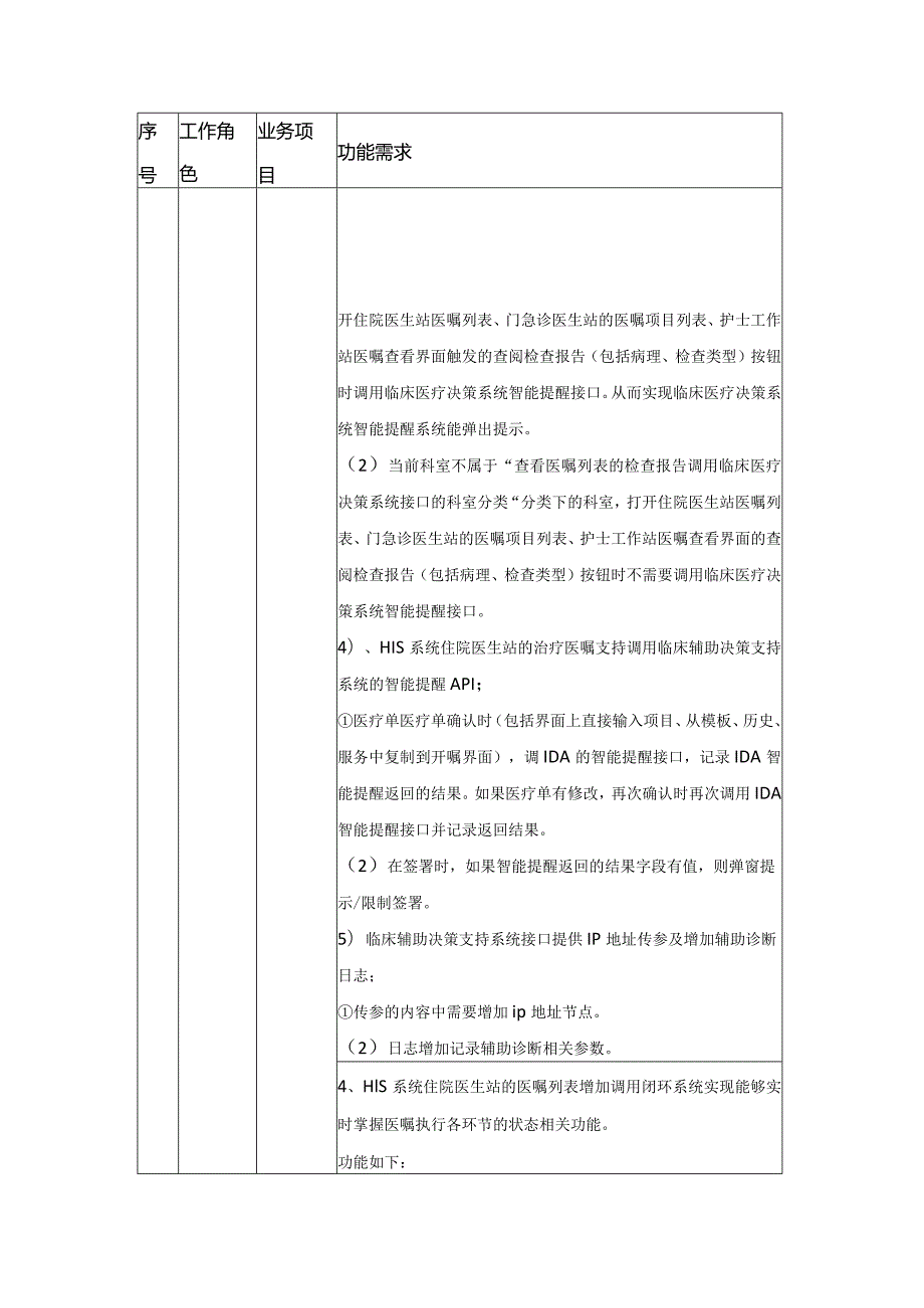 电子病历系统应用水平分级评级（6级）系统改造需求.docx_第3页