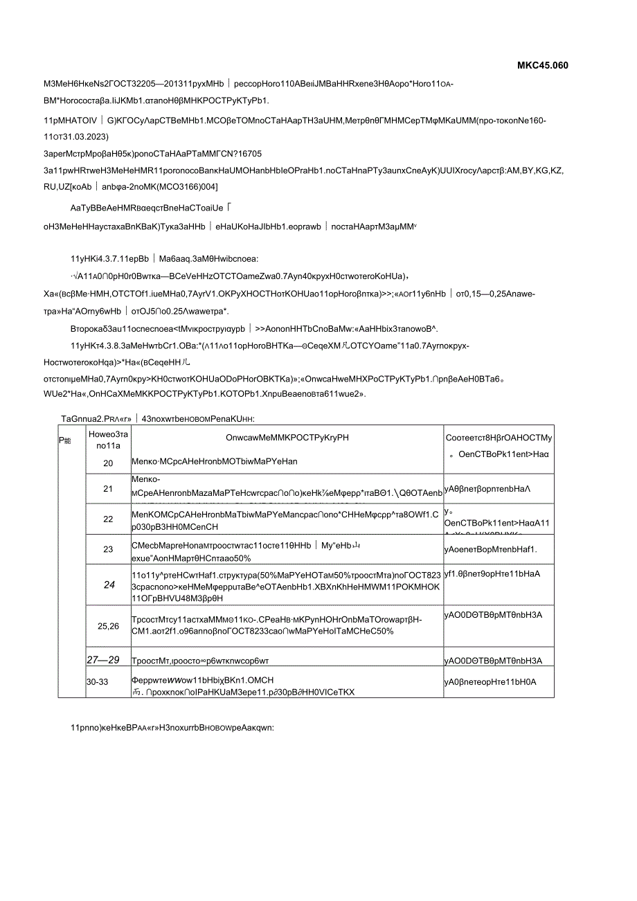 ГОСТ 32205 изм. 22023.docx_第1页