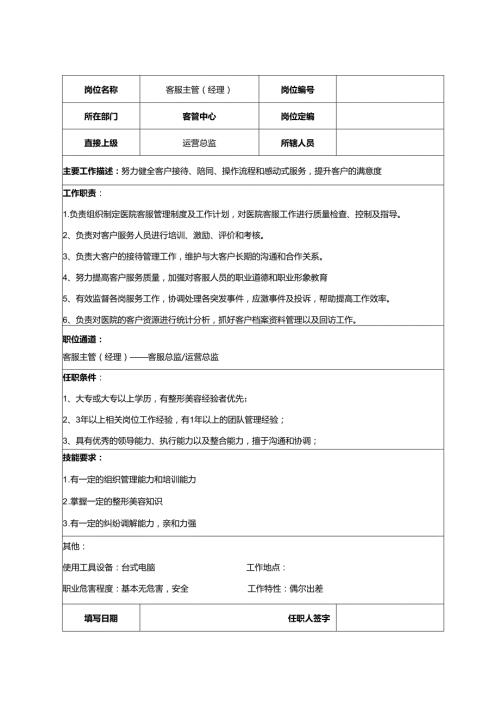 医美机构医院组织架构及各岗位职责.docx