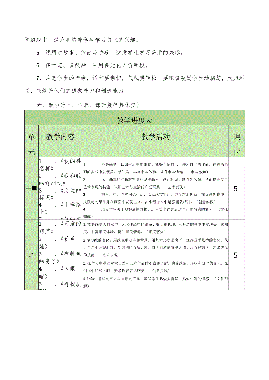 2024年季新教材湖南湘美版一年级上册美术教学计划含进度表.docx_第3页