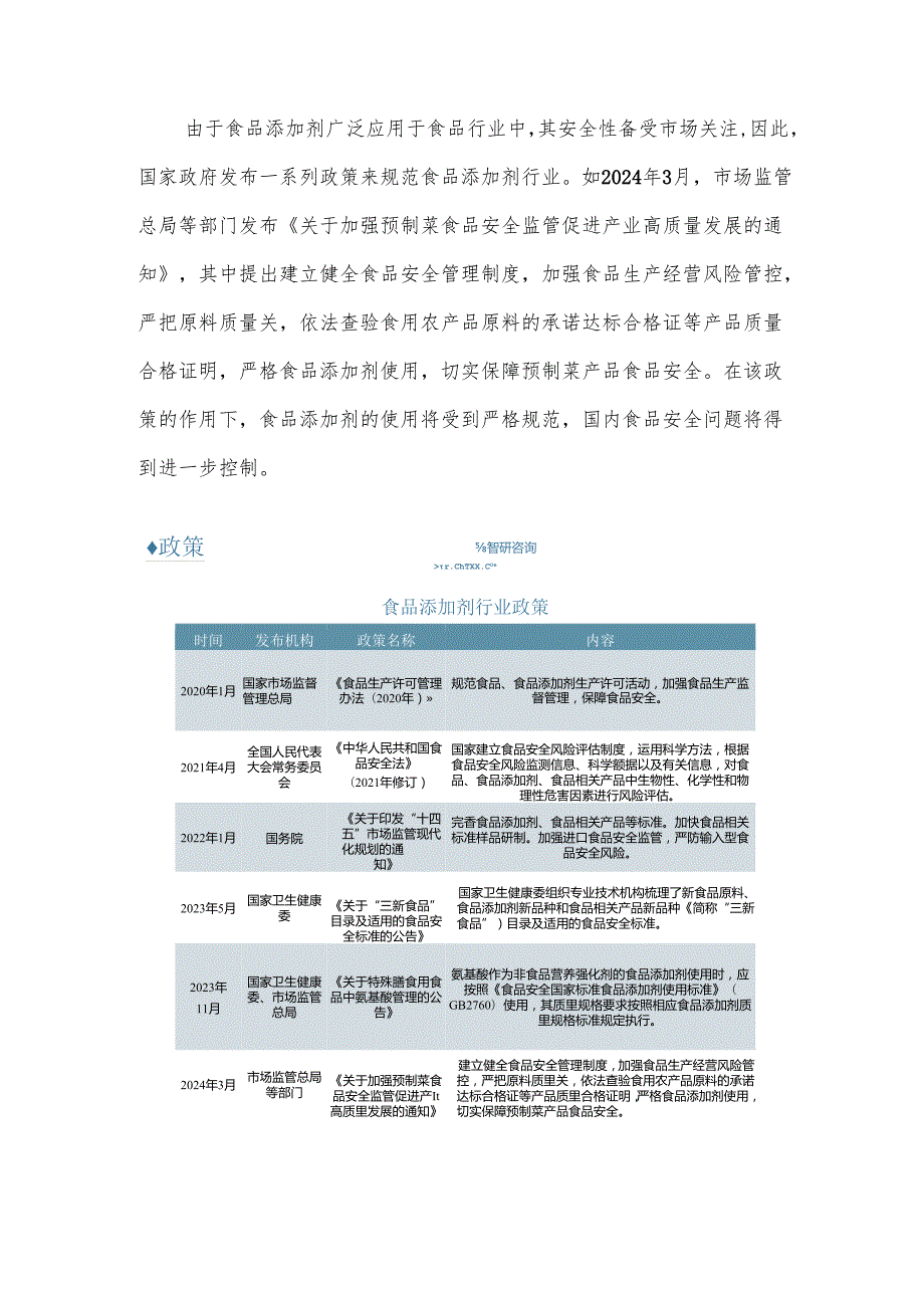 中国食品添加剂行业供需现状及发展趋势分析.docx_第2页
