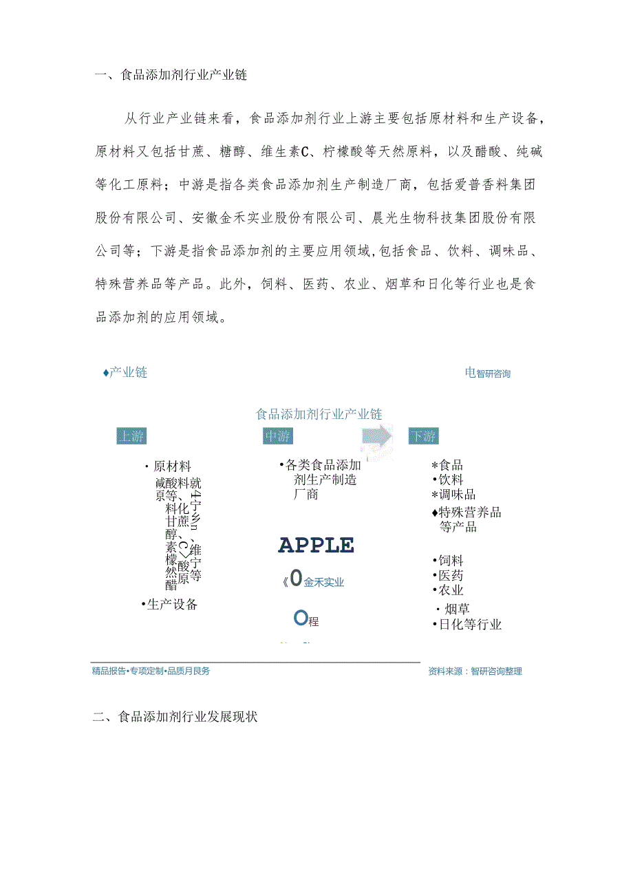 中国食品添加剂行业供需现状及发展趋势分析.docx_第3页