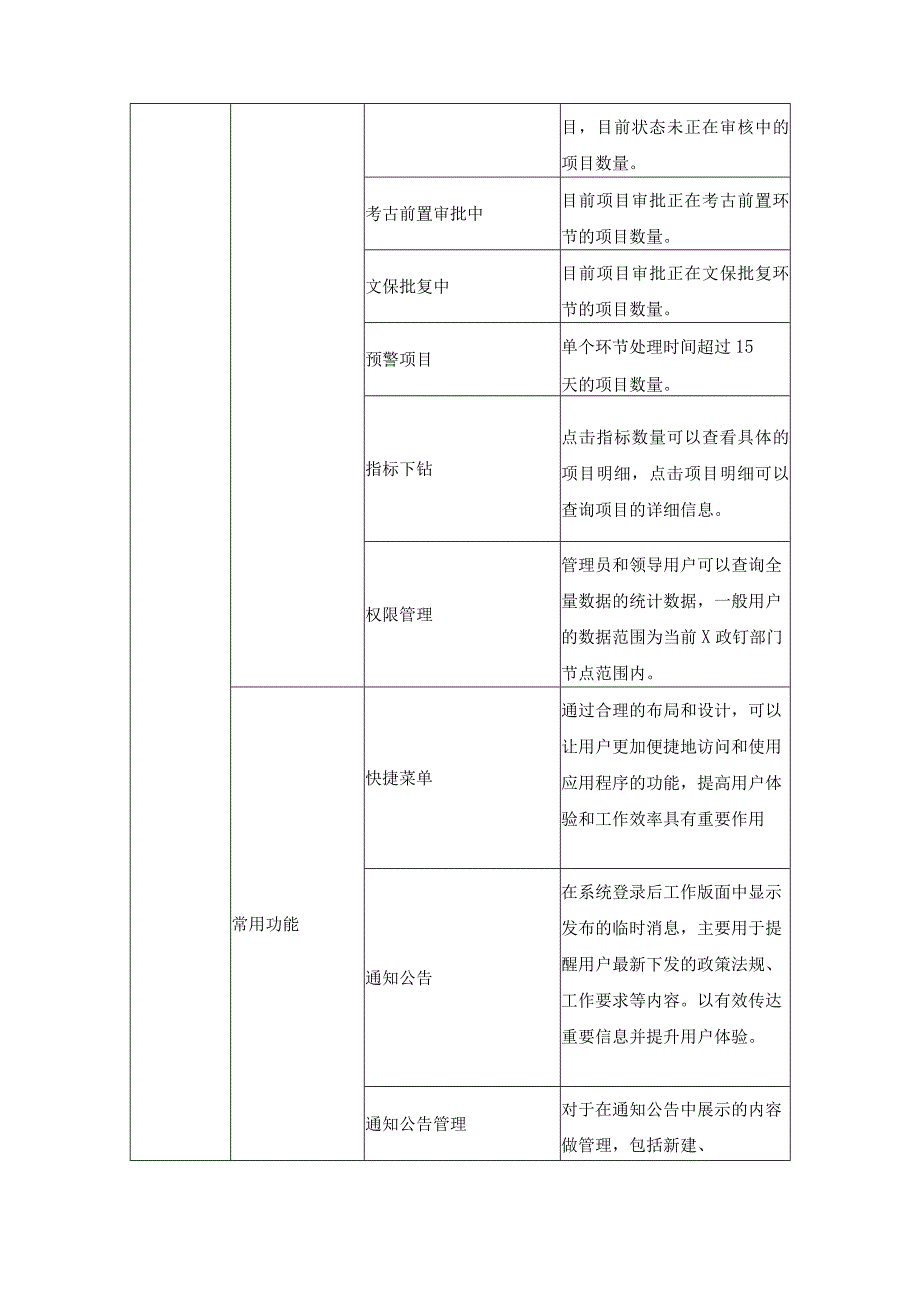 XX区项目全流程审批系统开发服务项目采购需求.docx_第3页