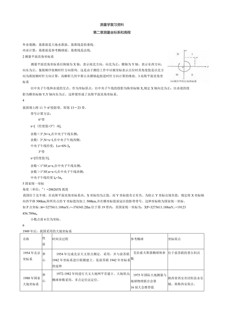 测量学复习资料及练习题(精整理)要复习这一份就够了.docx_第1页