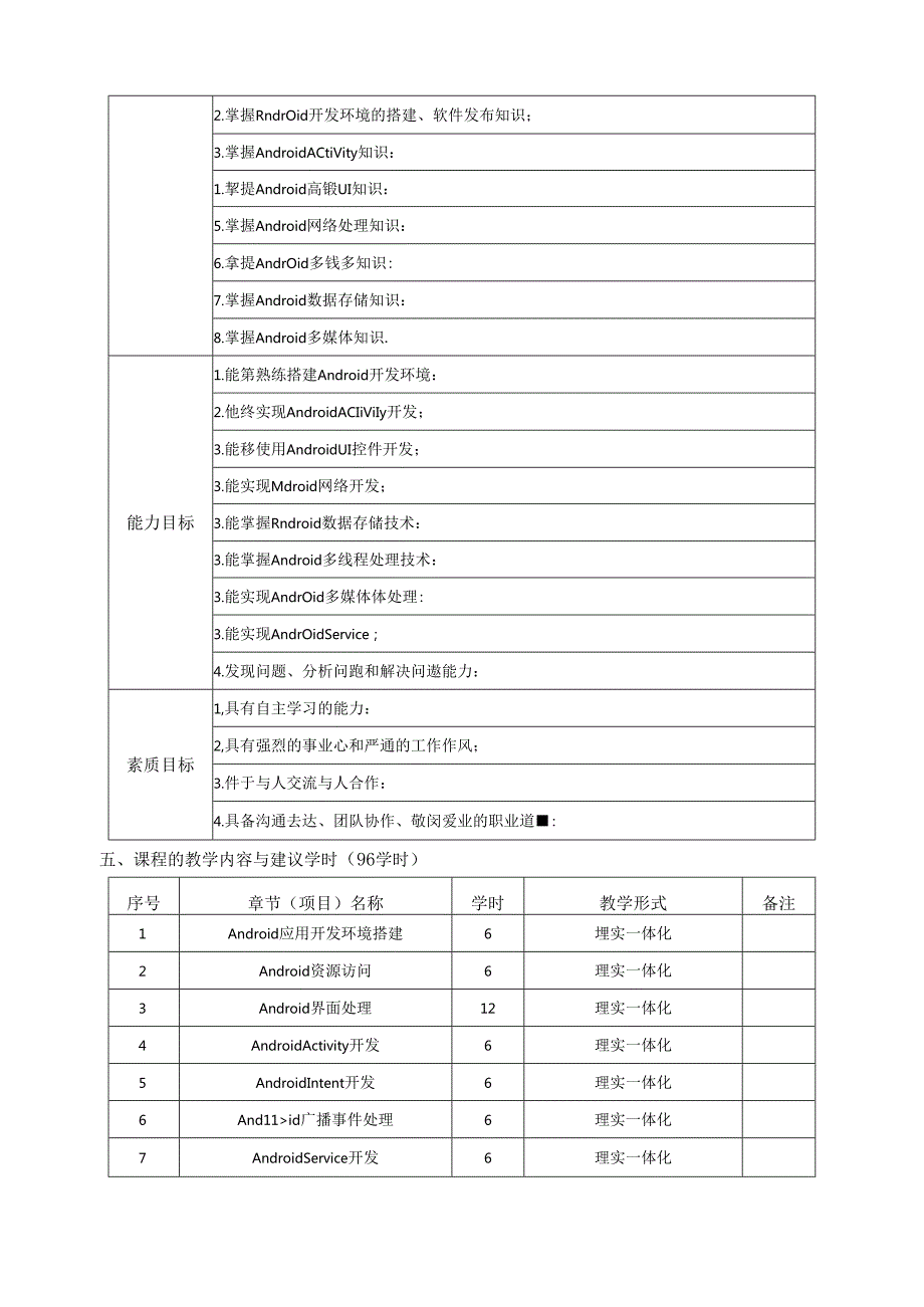 《移动终端应用开发》课程标准.docx_第3页