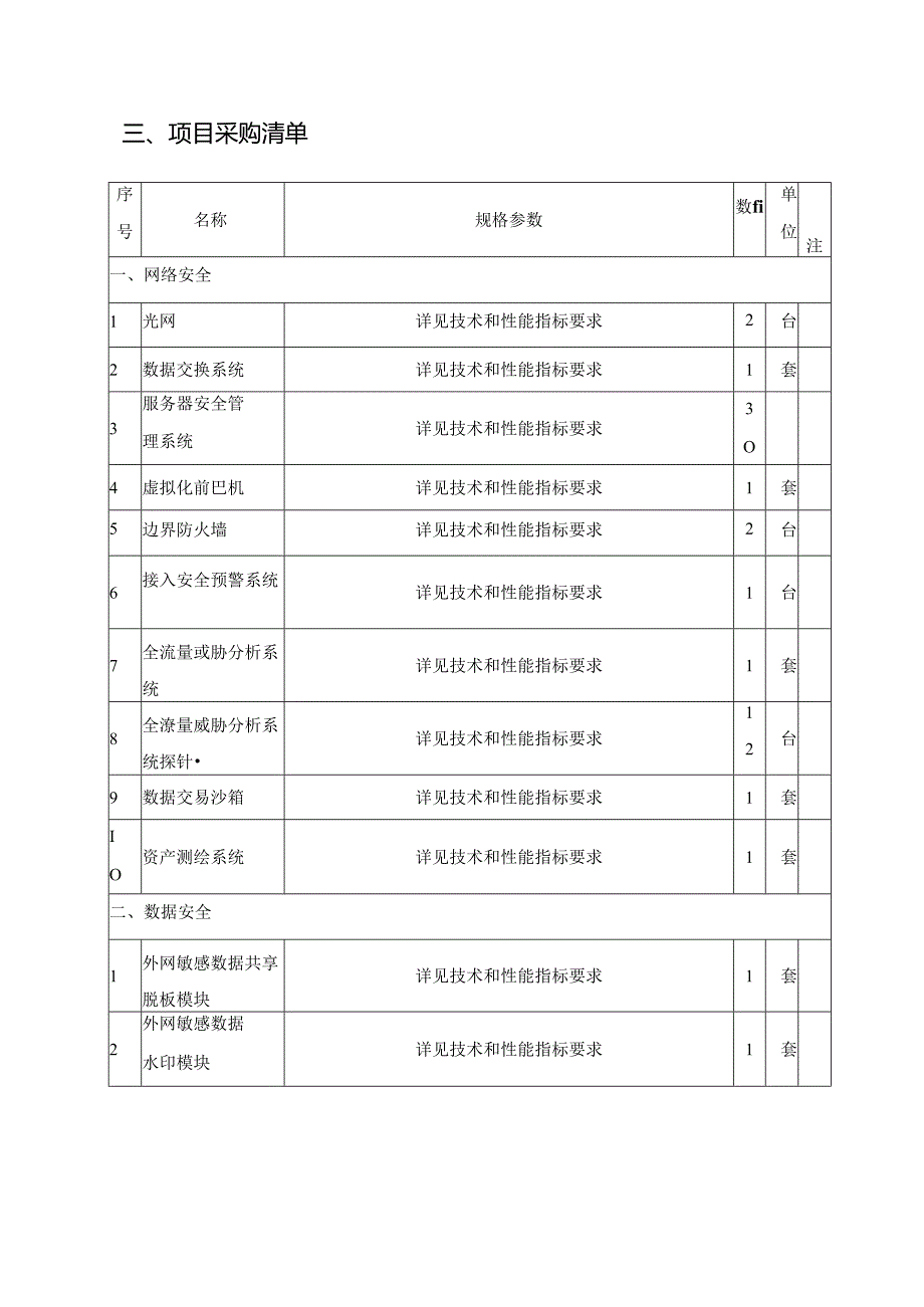 基于“两网融合”的数据全生命周期安全建设项目（一期）采购需求.docx_第2页