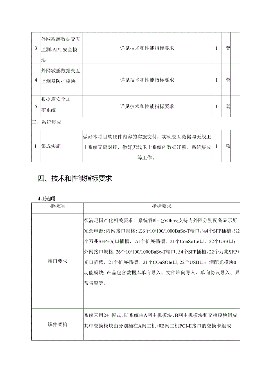 基于“两网融合”的数据全生命周期安全建设项目（一期）采购需求.docx_第3页