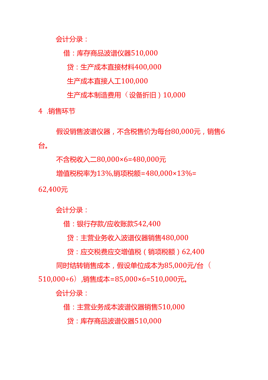 波谱仪器账务处理实例－记账实操.docx_第3页
