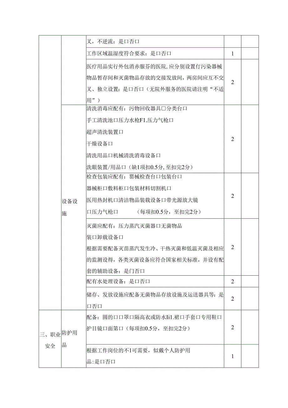 消毒供应中心医院感染管理质控表(评分表)检查表.docx_第2页