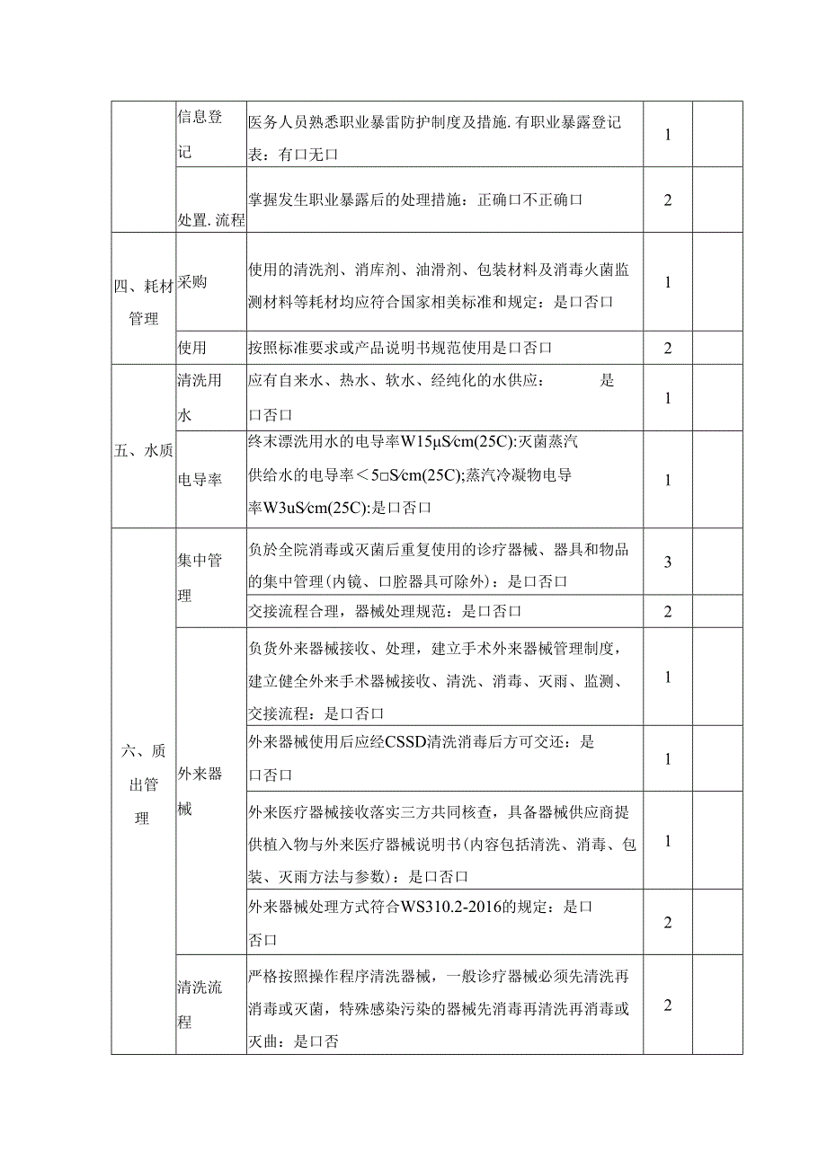 消毒供应中心医院感染管理质控表(评分表)检查表.docx_第3页