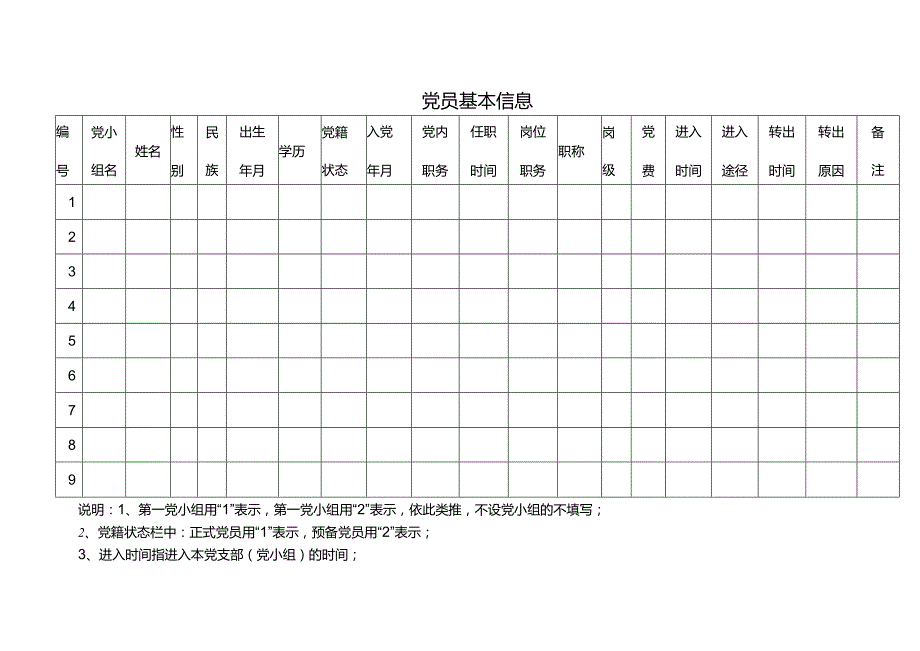 党支部工作台账（17类必备模板表格）.docx_第3页