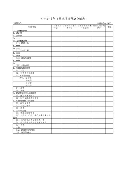 火电企业基建项目预算分解表.docx