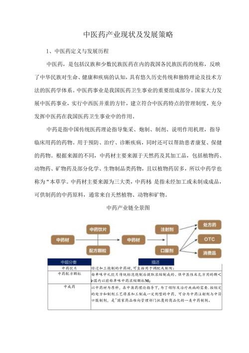 中医药产业现状及发展策略.docx