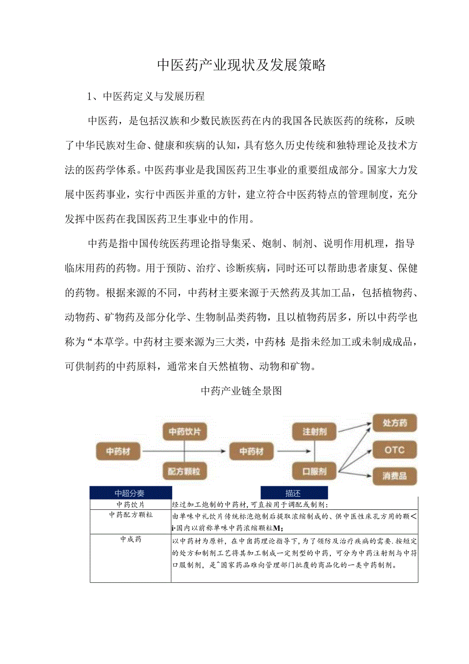 中医药产业现状及发展策略.docx_第1页