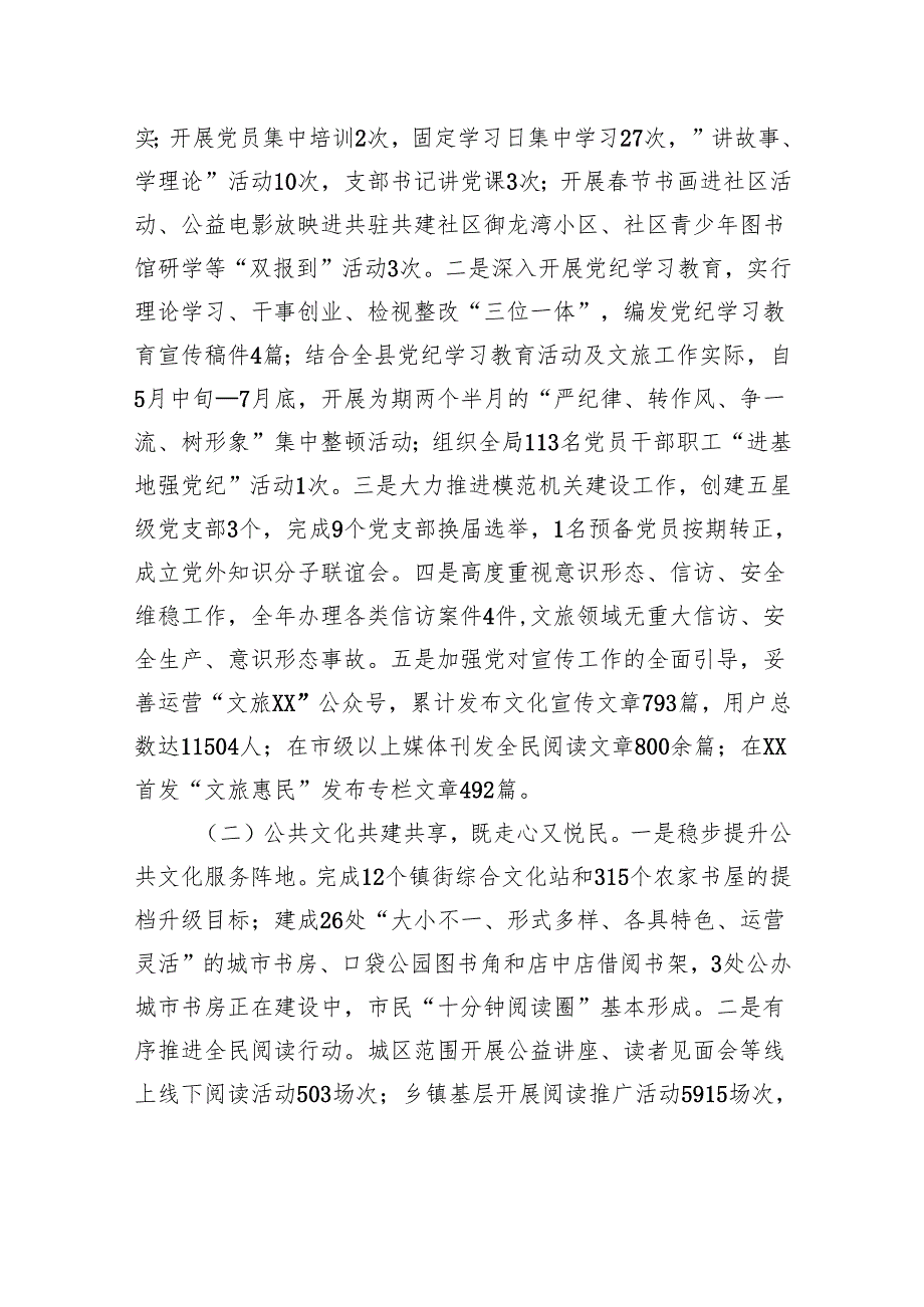 县文旅局2024年工作总结及2025年重点工作安排.docx_第2页