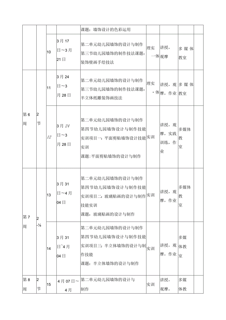 《幼儿园教育环境创设》课程教学计划.docx_第3页