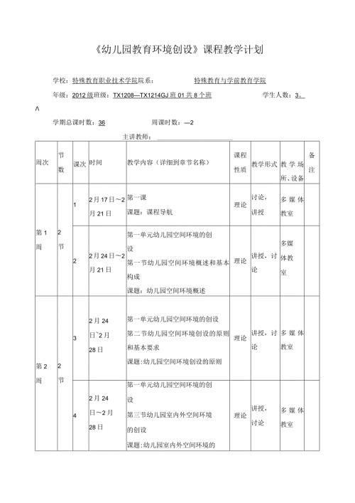 《幼儿园教育环境创设》课程教学计划.docx