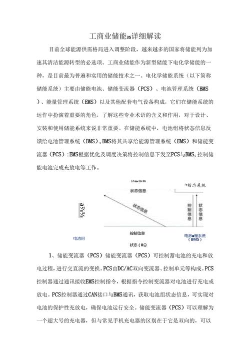 工商业储能3S详细解读.docx