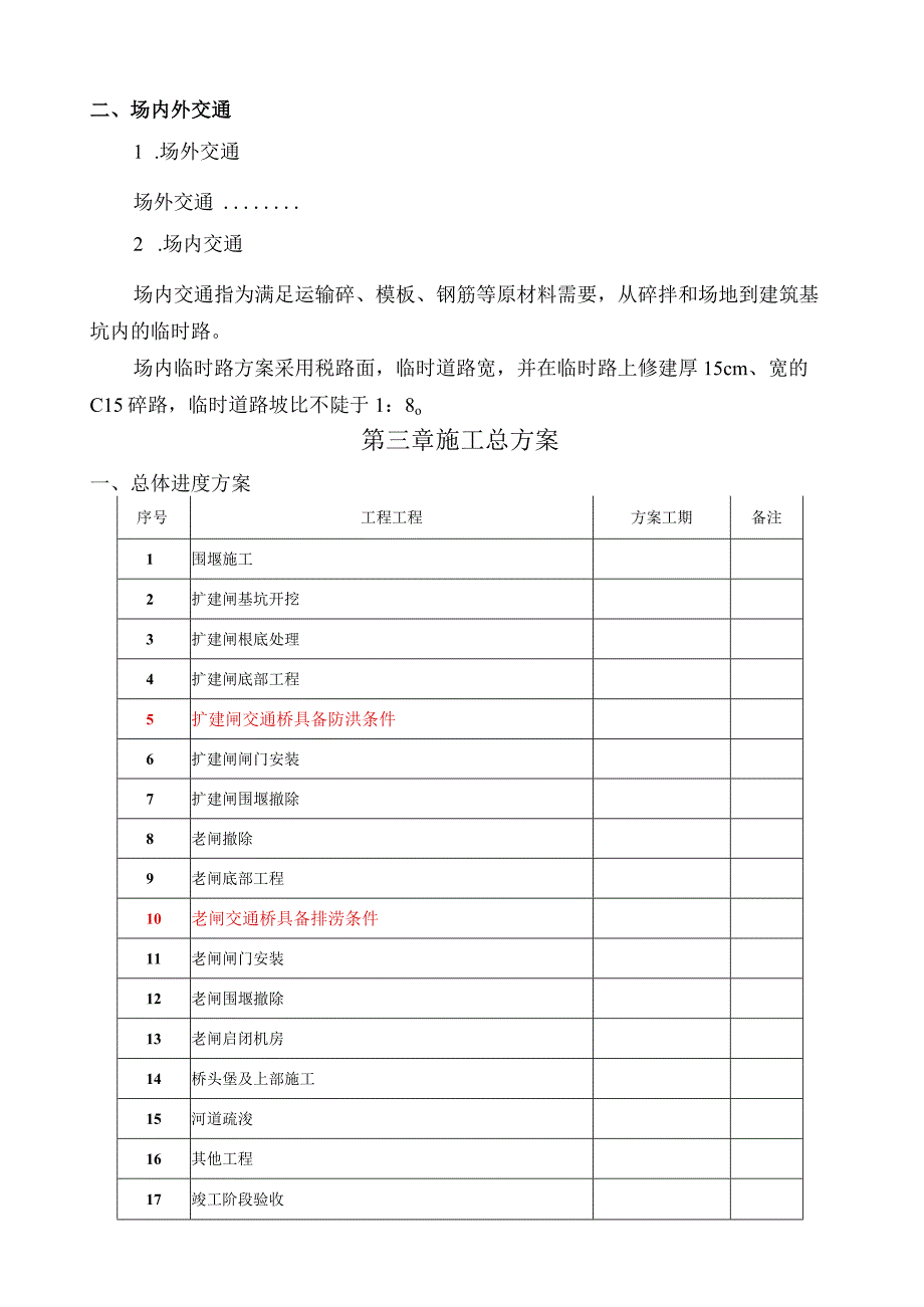 水闸工程施工组织设计.docx_第2页