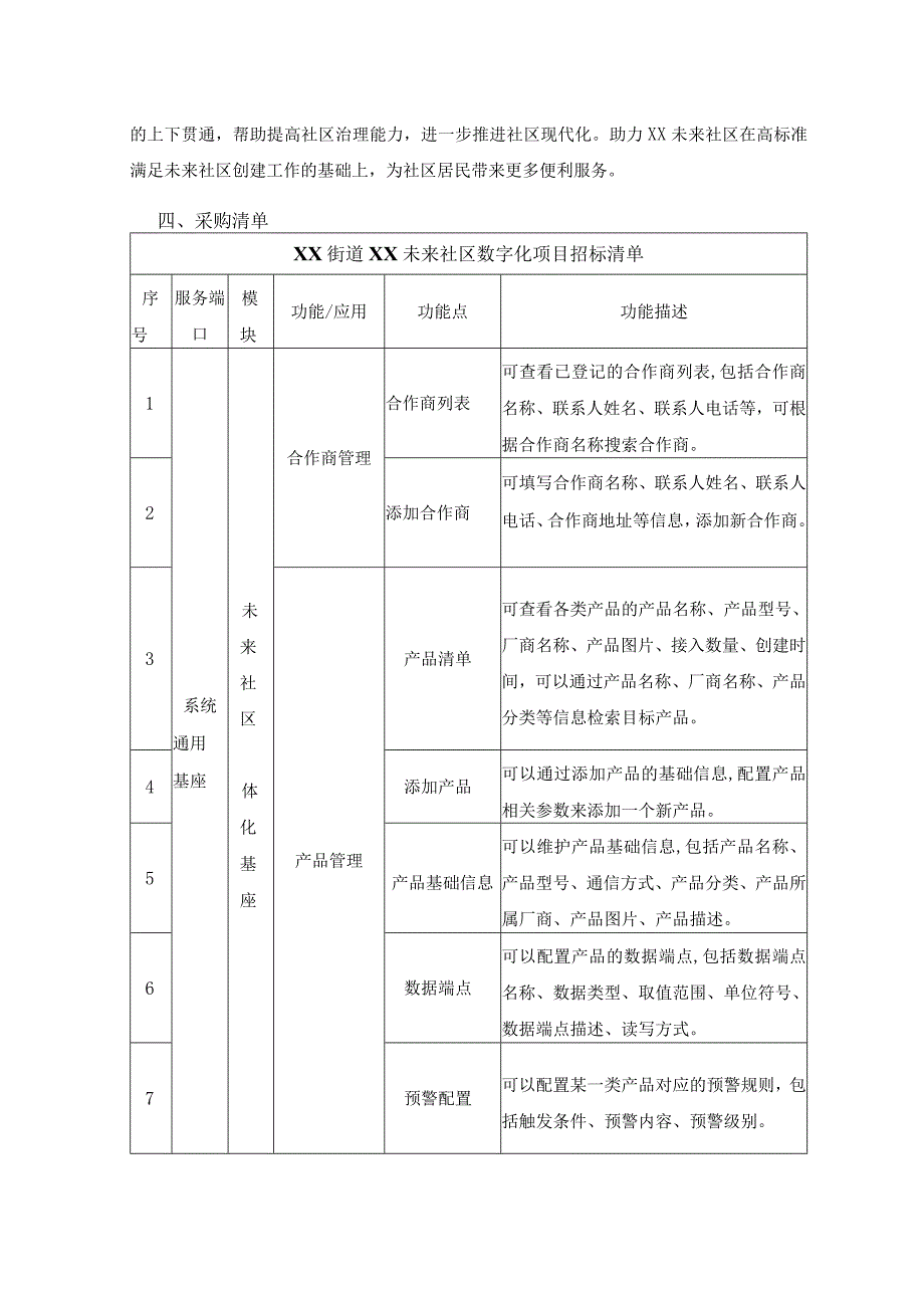 XX未来社区数字化建设项目采购需求.docx_第2页