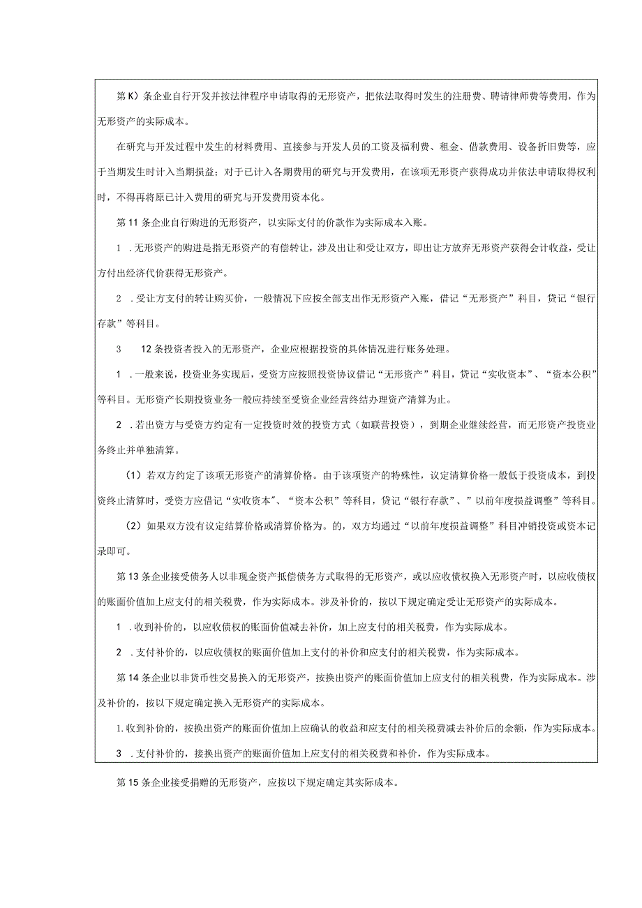 大型集团公司内部控制无形资产取得与验收控制制度.docx_第2页