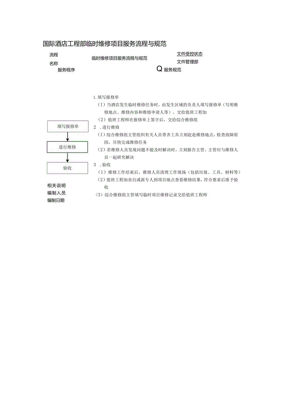 国际酒店工程部临时维修项目服务流程与规范.docx_第1页