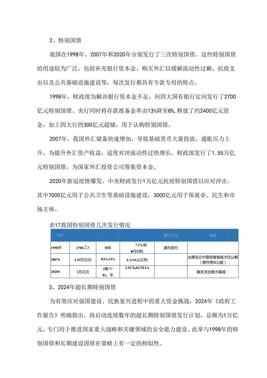 新时期特别国债申报实务.docx_第2页