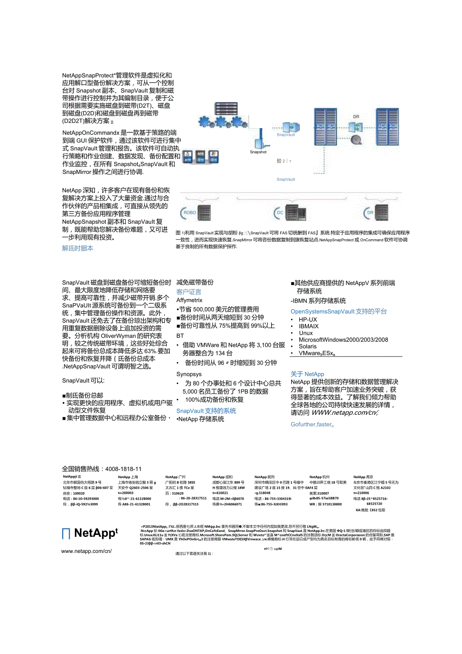 NetApp SnapVault彩页.docx_第3页