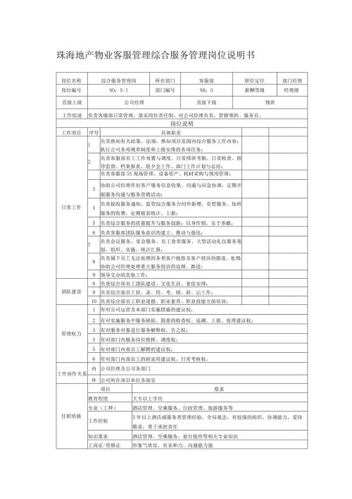 珠海地产物业客服管理综合服务管理岗位说明书.docx