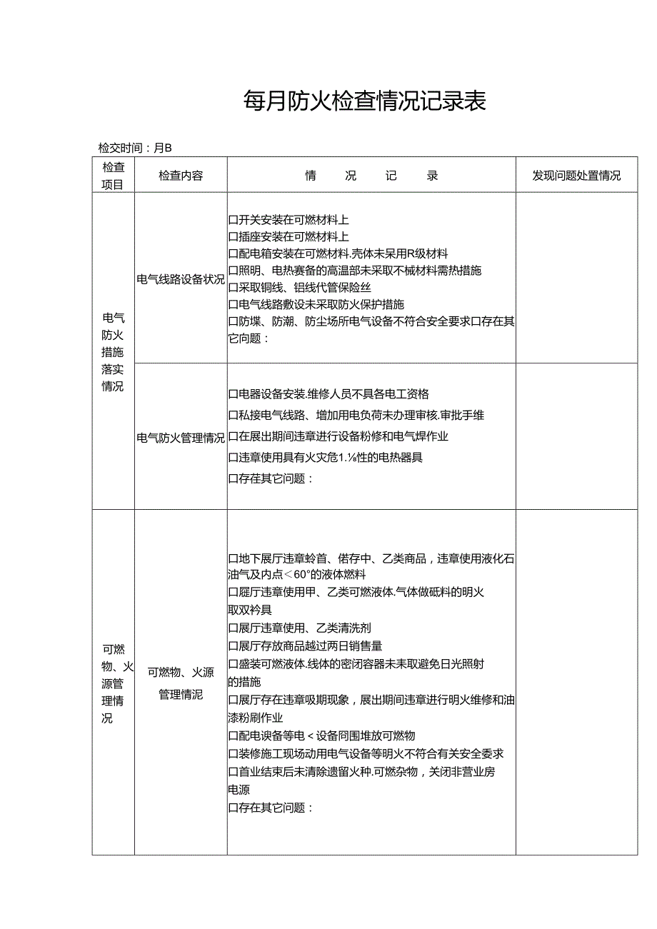 校园每月防火检查情况记录表.docx_第1页