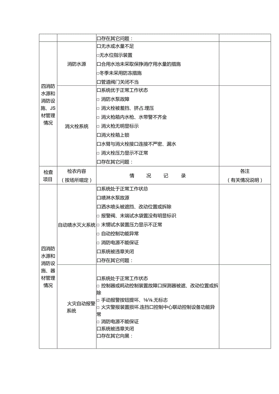 校园每月防火检查情况记录表.docx_第3页