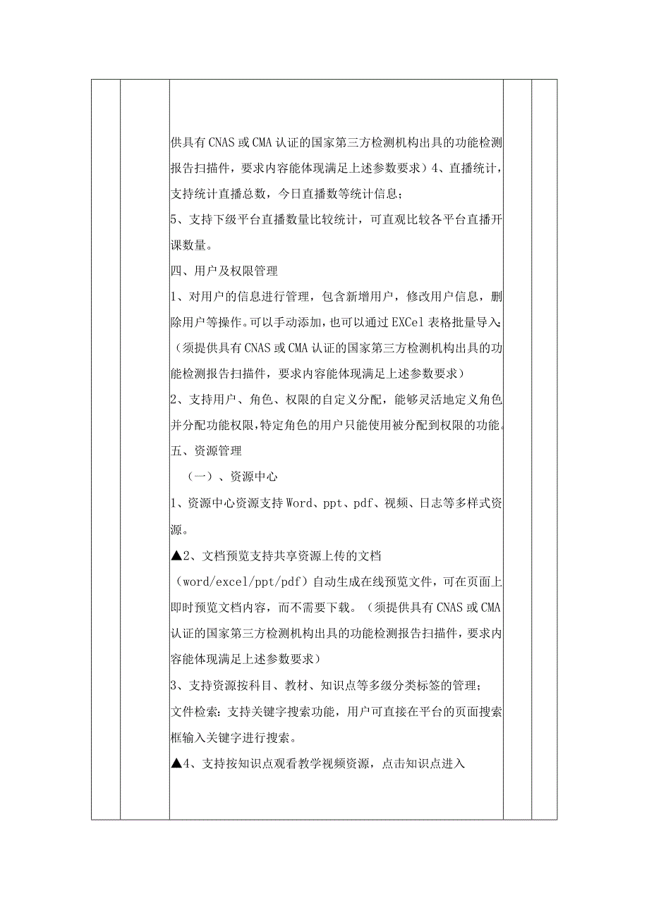 智慧课堂教学可视化分析管理平台采购需求.docx_第3页