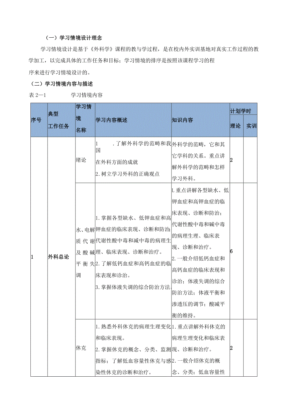 《外科学》课程教学标准（含课程思政）.docx_第3页