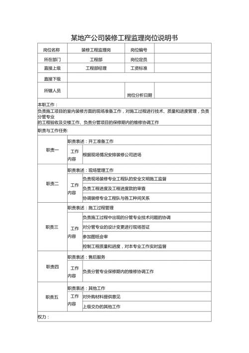 某地产公司装修工程监理岗位说明书.docx