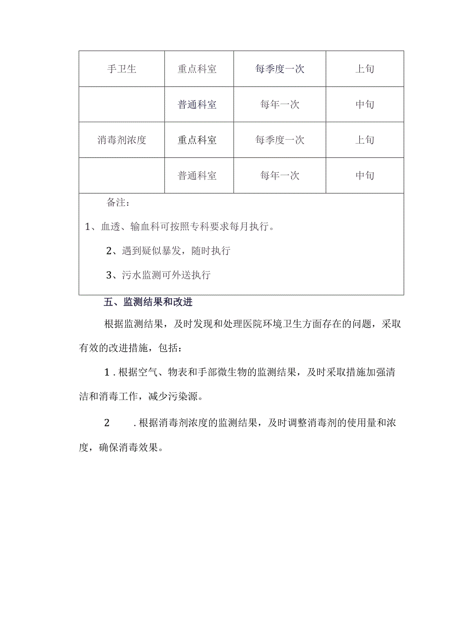 2024环境卫生学监测计划.docx_第3页