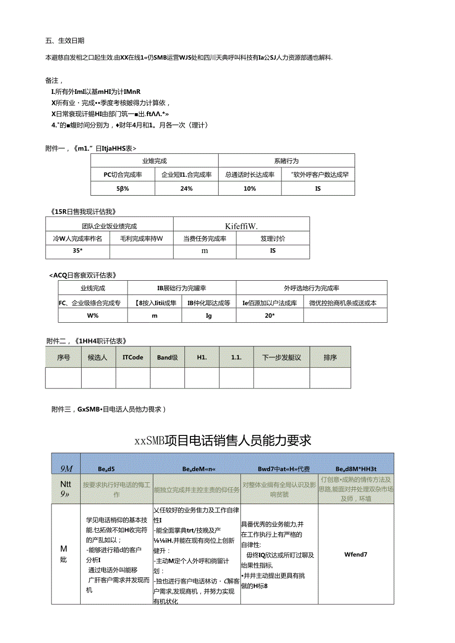 呼叫有限公司联想SMB项目销售晋升制度v2.0.docx_第2页