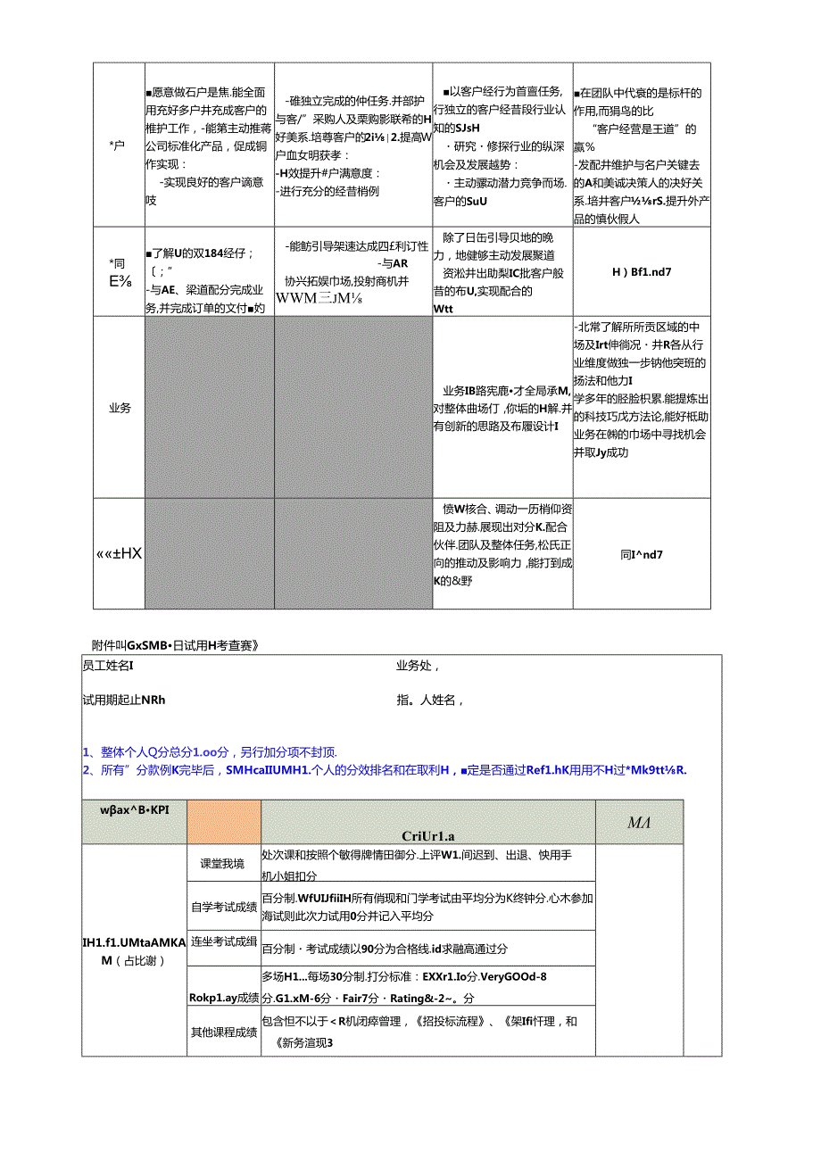 呼叫有限公司联想SMB项目销售晋升制度v2.0.docx_第3页