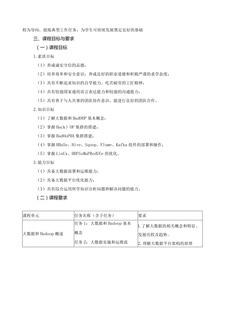 《大数据平台部署与运维》课程标准（含课程思政）.docx_第2页