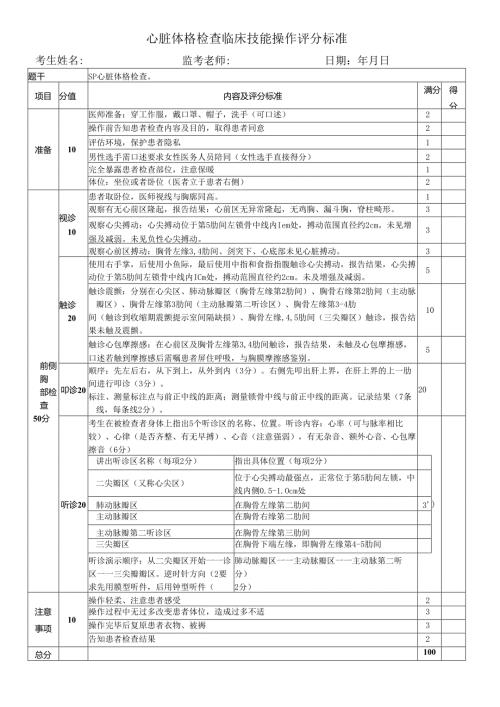 心脏体格检查临床技能操作评分标准.docx