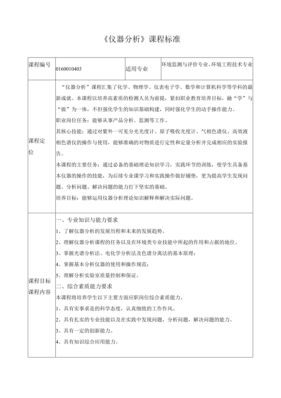 《仪器分析》课程标准.docx_第1页