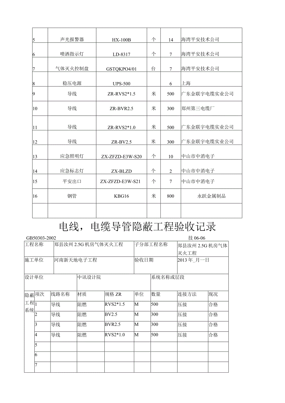 消防气体灭火竣工资料.docx_第3页