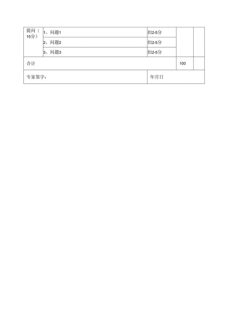 外科基地住院医师病历书写评分表.docx_第3页