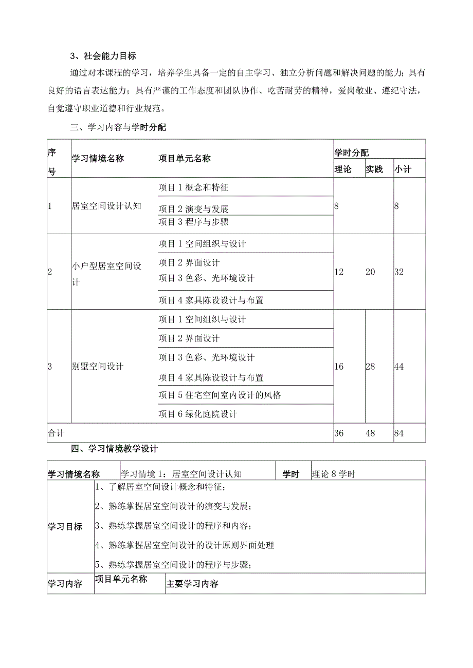 《住宅空间设计》课程标准.docx_第2页