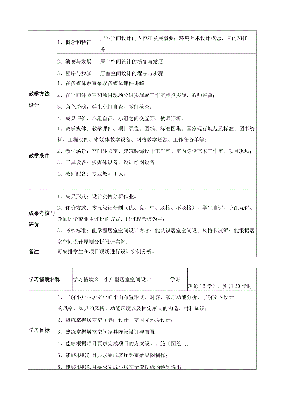 《住宅空间设计》课程标准.docx_第3页